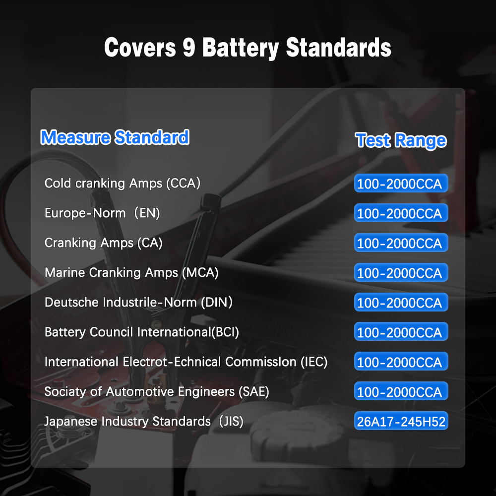 KONNWEI KW208 12 فولت جهاز اخت - مراجعة Battery Load Tester وسعره