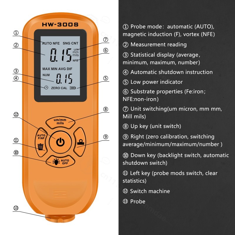 جهاز قياس سماكة الطلاء 0.1 ميك - مراجعة Paint Thickness Gauge وسعره