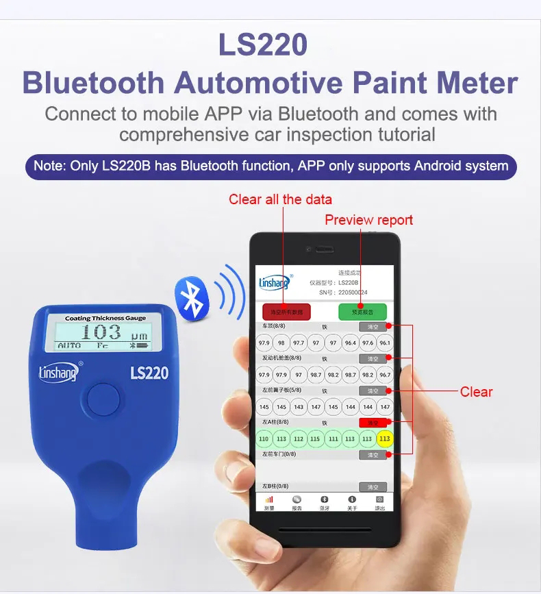 Linshang LS220 السيارات سيارة  - مراجعة Paint Thickness Gauge وسعره