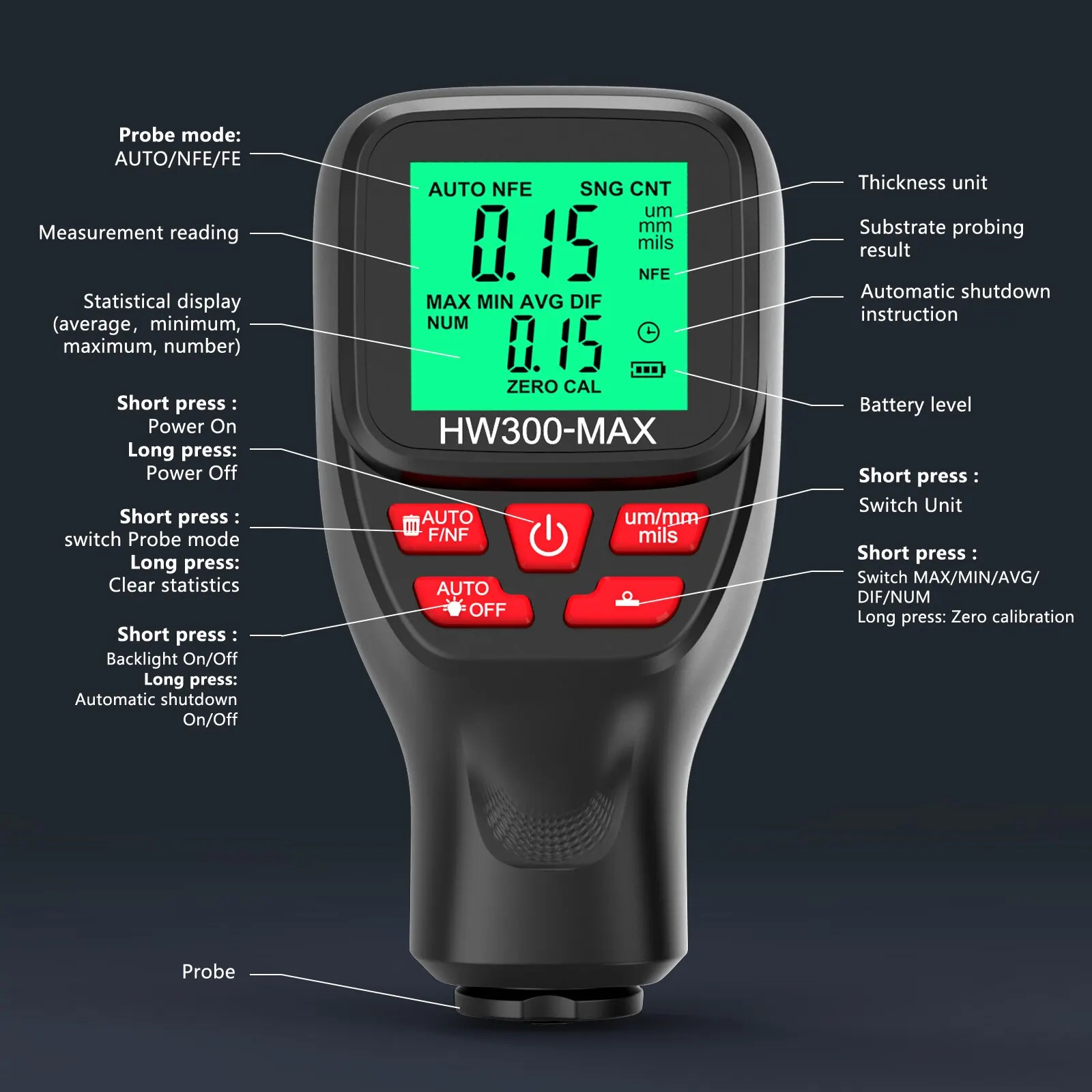 1 مجموعة HW300-MAX طلاء عالية  - مراجعة Paint Thickness Gauge وسعره