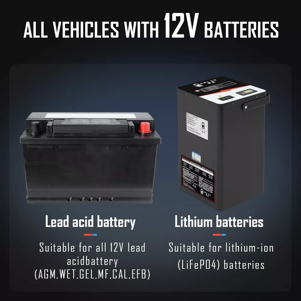 Lancol مايكرو 500 12 فولت جهاز - مراجعة Battery Load Tester وسعره