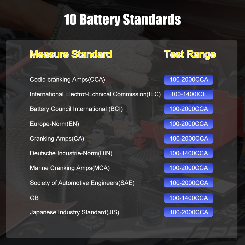 ANCEL BST100 12 فولت جهاز اختب - مراجعة Battery Load Tester وسعره